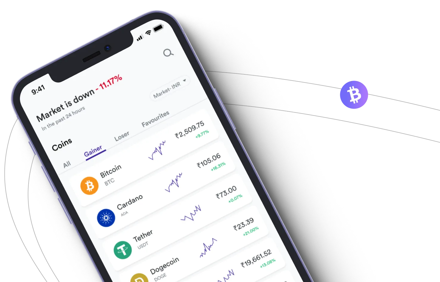 Trade 2.8 Alrex - Aproveite os mercados de criptografia e ganhe com o Trade 2.8 Alrex