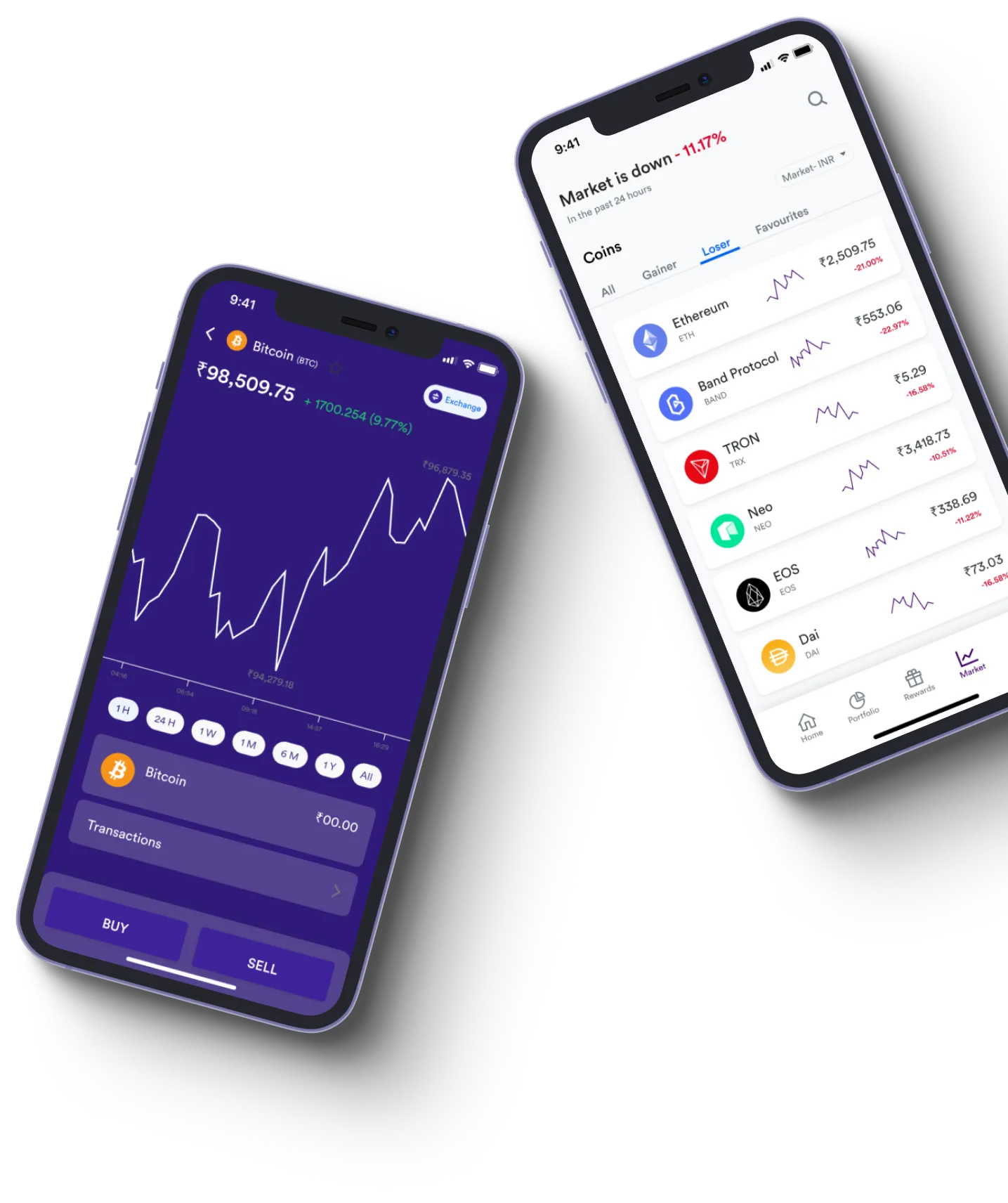 Trade 2.8 Alrex - O que exatamente é negociação on-line?